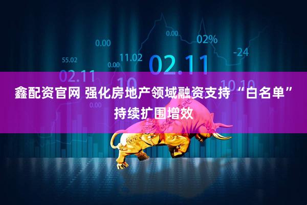 鑫配资官网 强化房地产领域融资支持 “白名单”持续扩围增效