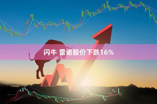 闪牛 雷诺股价下跌16%